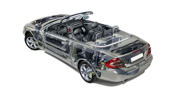 �����㲿��,�г�����,��չ����